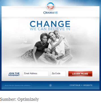 A/B testing iklan Google Ads