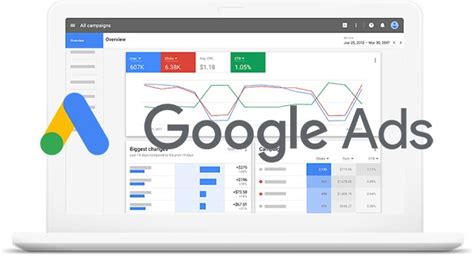 Iklan Google Ads untuk e-commerce