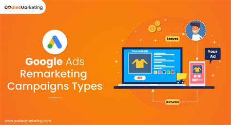 Remarketing dalam iklan Google Ads