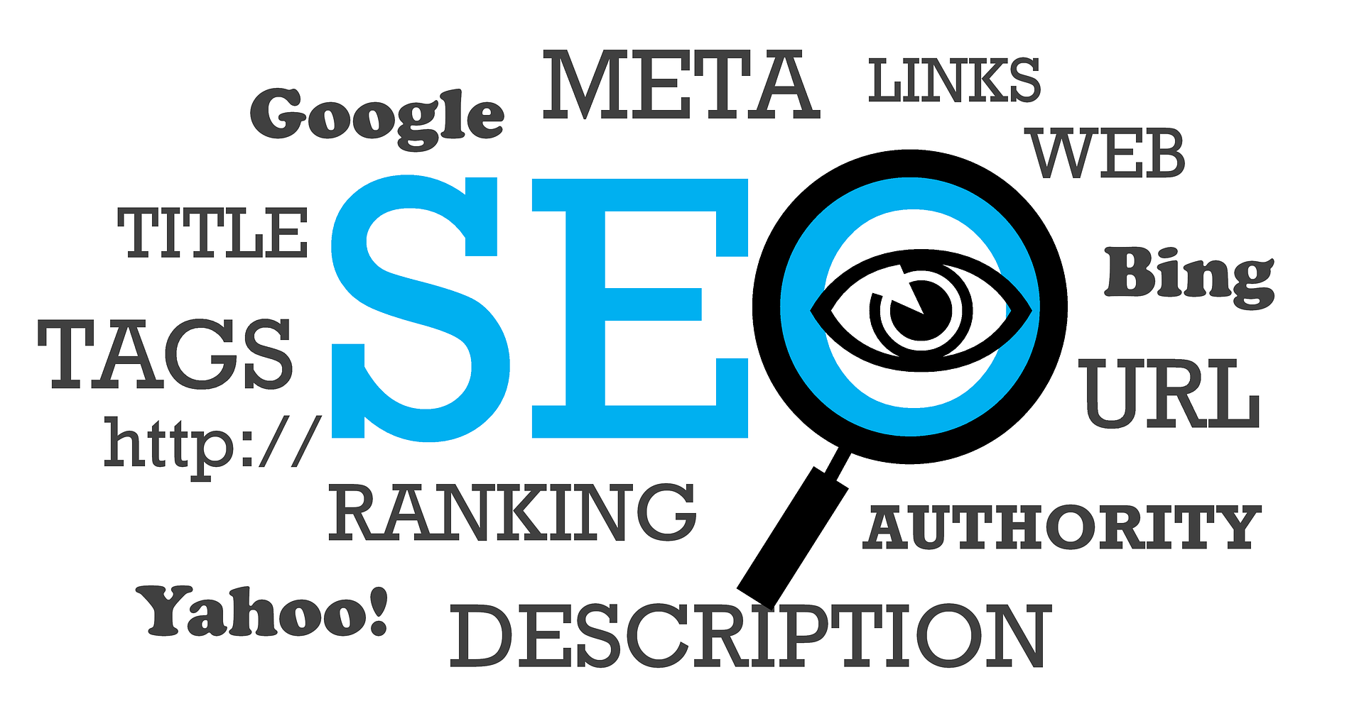7 “Search Operator” Canggih di Facebook! – Asosiasi Digital Marketing